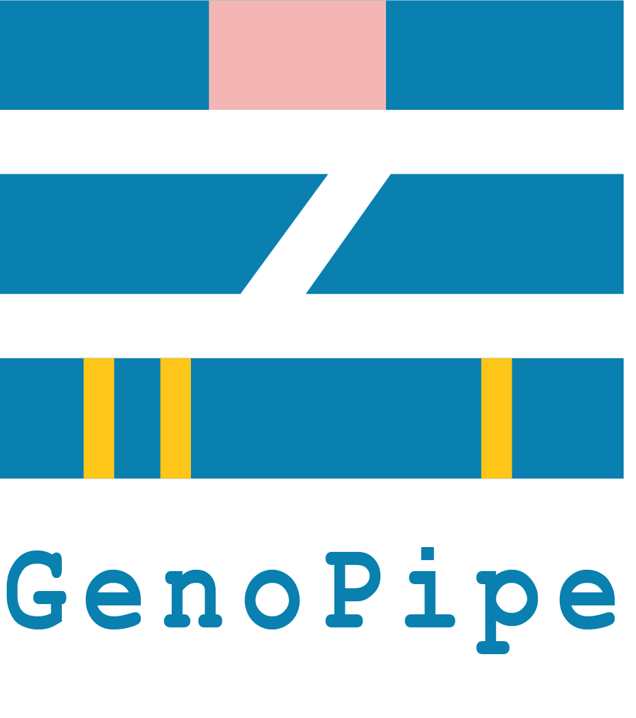 GenoPipe Logo